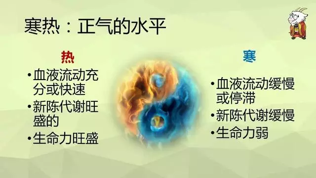 如何用艾灸調理鼻炎、寒性便秘、咳嗽、哮喘、過敏體質