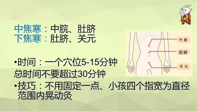 如何用艾灸調理鼻炎、寒性便秘、咳嗽、哮喘、過敏體質