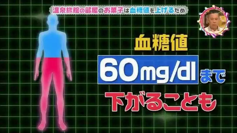 日本溫泉飯店「招待和菓子」原來另有深意 行內都知道:能救客人一命
