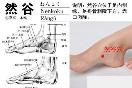 手上有個失眠穴,長期失眠睡不著,睡前按36下一覺到天明