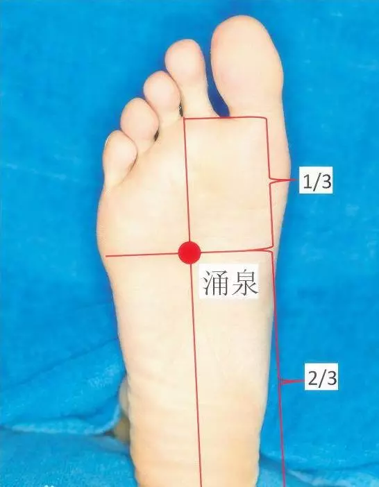 手上有個失眠穴,長期失眠睡不著,睡前按36下一覺到天明
