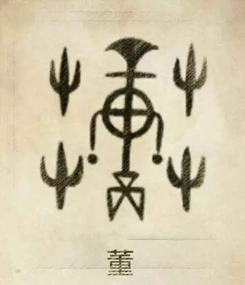 你一定沒見過,自己的姓氏圖騰原來是這樣的