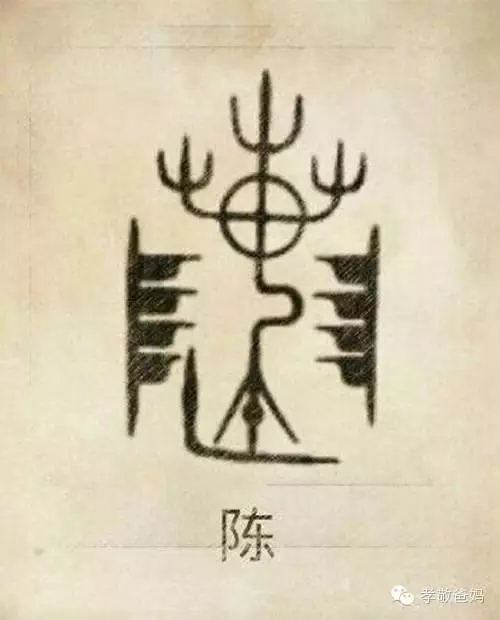 你一定沒見過,自己的姓氏圖騰原來是這樣的