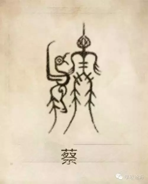 你一定沒見過,自己的姓氏圖騰原來是這樣的