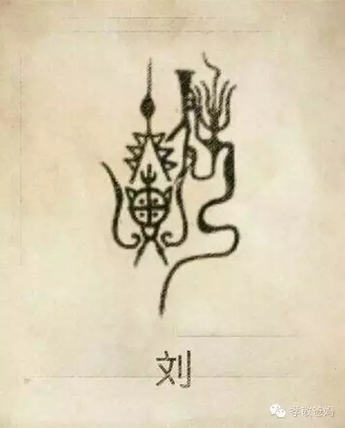 你一定沒見過,自己的姓氏圖騰原來是這樣的