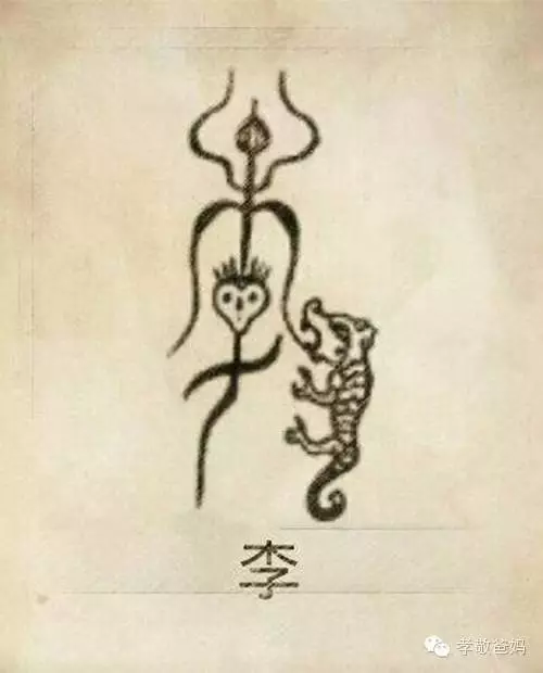 你一定沒見過,自己的姓氏圖騰原來是這樣的