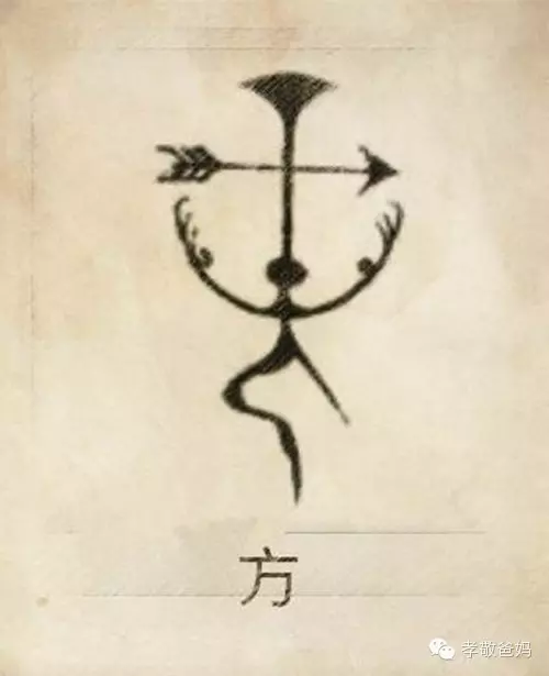 你一定沒見過,自己的姓氏圖騰原來是這樣的