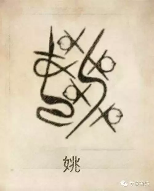 你一定沒見過,自己的姓氏圖騰原來是這樣的