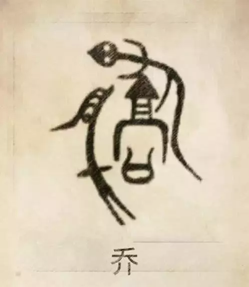 你一定沒見過,自己的姓氏圖騰原來是這樣的