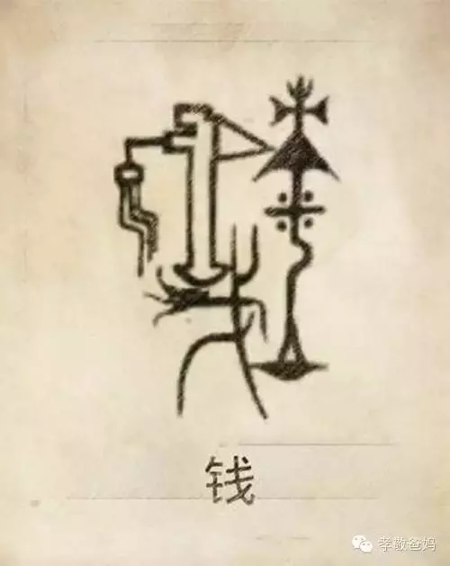 你一定沒見過,自己的姓氏圖騰原來是這樣的