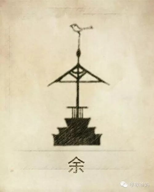 你一定沒見過,自己的姓氏圖騰原來是這樣的