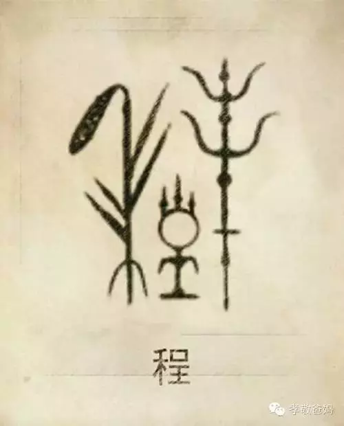 你一定沒見過,自己的姓氏圖騰原來是這樣的