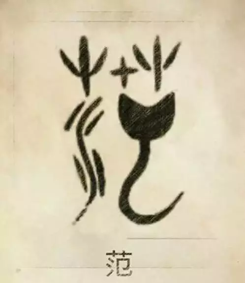 你一定沒見過,自己的姓氏圖騰原來是這樣的