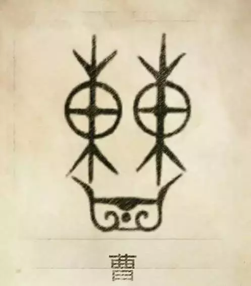 你一定沒見過,自己的姓氏圖騰原來是這樣的