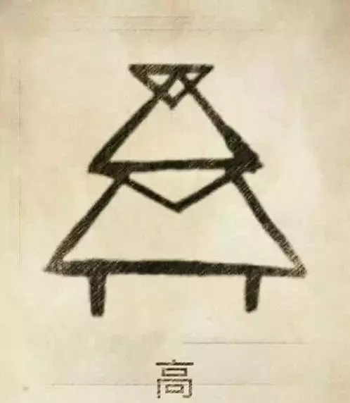 你一定沒見過,自己的姓氏圖騰原來是這樣的
