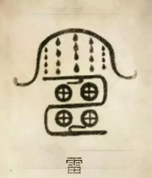 你一定沒見過,自己的姓氏圖騰原來是這樣的