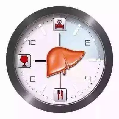 經常熬夜,肝臟「積毒」太多,這3款茶,把肝臟「洗乾淨」!