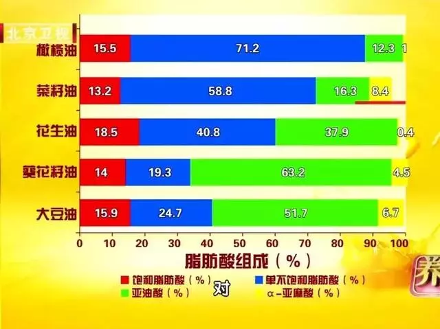 體重與死亡的關係被發現了,原來這樣的體重最長壽!