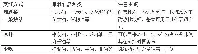 體重與死亡的關係被發現了,原來這樣的體重最長壽!