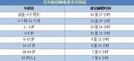 體重與死亡的關係被發現了,原來這樣的體重最長壽!