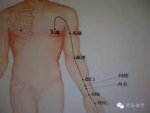 常按摩「一個地方」,一輩子不會「心肌梗塞」,為家人收藏好!