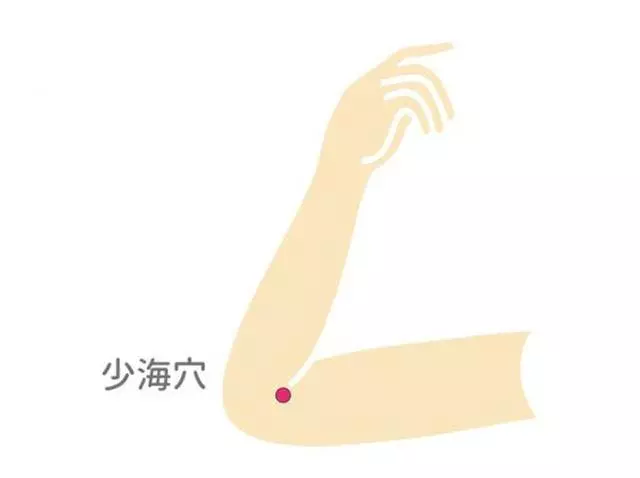 一支吹風機能通血管,治久咳! 中醫師都在用,比吃藥還管用哦!