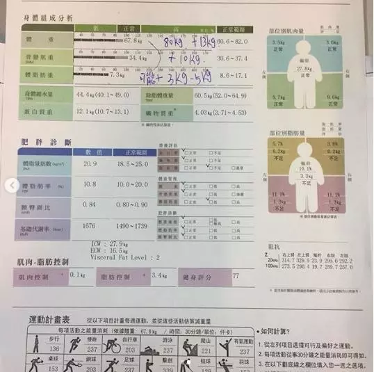 裡面比我強的一堆!「孫安佐」首曝「監獄生活」 霸凌真相公開!