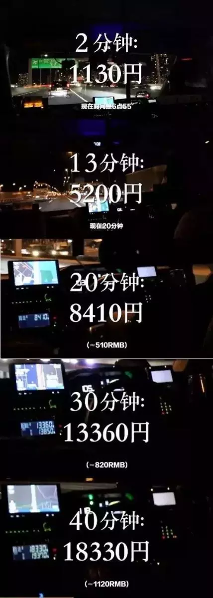 「日劇跑」為何這麼出名?還不是因為日本打計程車貴的嚇人!