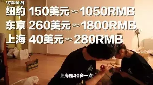 「日劇跑」為何這麼出名?還不是因為日本打計程車貴的嚇人!