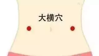 睡前按腿上這裡,相當於吃【通便藥】,醒來排出一堆【黑臭】宿便,方法很簡單
