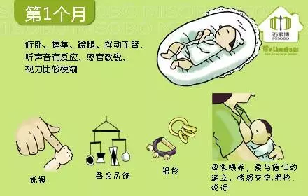 0-3歲寶寶心理動力發展圖,媽媽別錯過孩子成長關鍵期