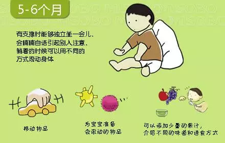 0-3歲寶寶心理動力發展圖,媽媽別錯過孩子成長關鍵期