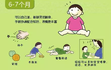 0-3歲寶寶心理動力發展圖,媽媽別錯過孩子成長關鍵期