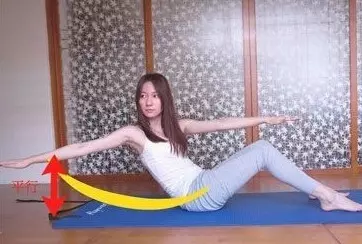 不復胖,瘦肚子又快又有效的方法,超簡單6原則2動作,一周瘦回小蠻腰