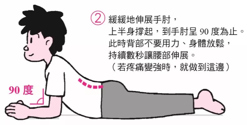後背痛行走困難,坐著不舒服?教你趴臥一式,減緩坐骨神經痛,讓筋骨軟回來!