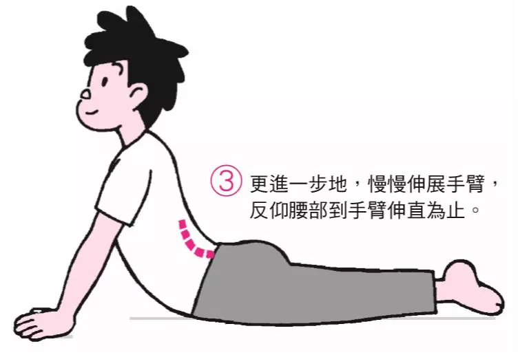 後背痛行走困難,坐著不舒服?教你趴臥一式,減緩坐骨神經痛,讓筋骨軟回來!