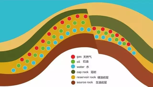 打錯一個洞,造出了一個鹹水湖、大瀑布和史上最大人造漩渦
