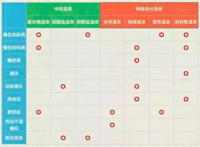 去日本如何給自己安排一場完美的溫泉旅行