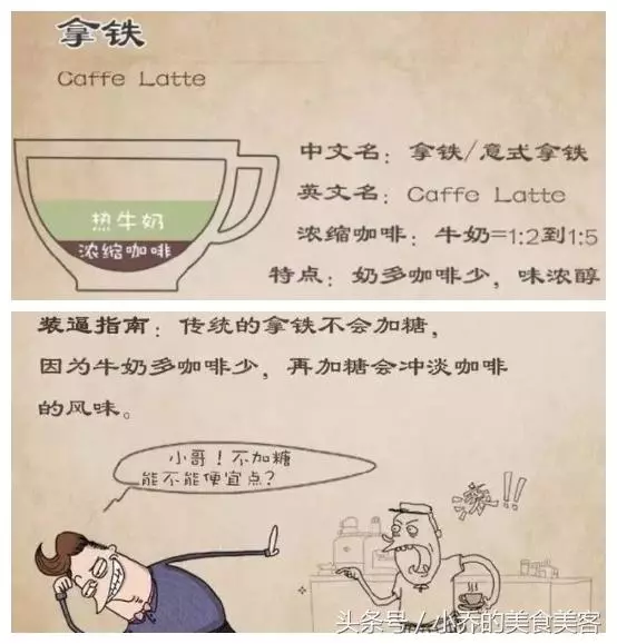 7種常見咖啡的入門知識,看懂了,咖啡廳里再也不會感到尷尬