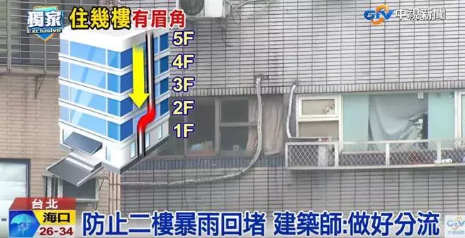 為什麼二樓比較便宜?房仲透露房屋「樓層的秘密」 專家:「聰明人不會買二樓或頂樓」