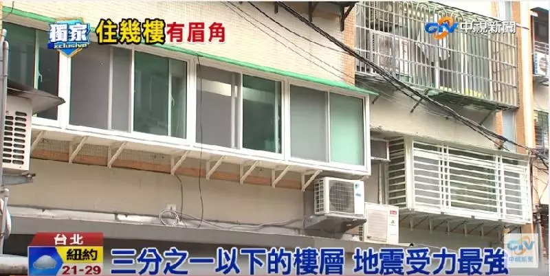 為什麼二樓比較便宜?房仲透露房屋「樓層的秘密」 專家:「聰明人不會買二樓或頂樓」