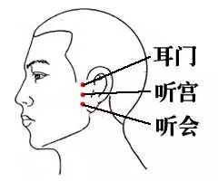 眼睛模糊、視力不好?老中醫教你一招恢復視力!!