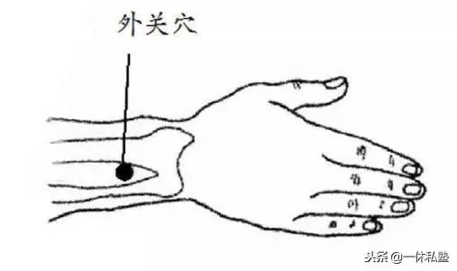 奇經八脈上的八個穴位,疏通經絡、運行氣血