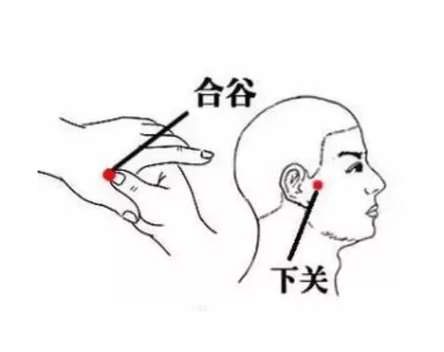 止痛,你還只想到止疼片?那你就錯了,常用的「止疼穴」,請收藏