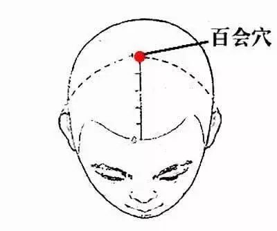 中醫養生:腎精耗損、肝血不足3招治掉髮、頭皮屑!