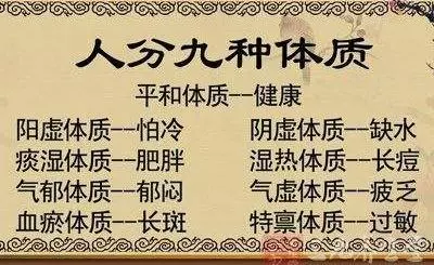中醫體質養生,辨清體質才能養生