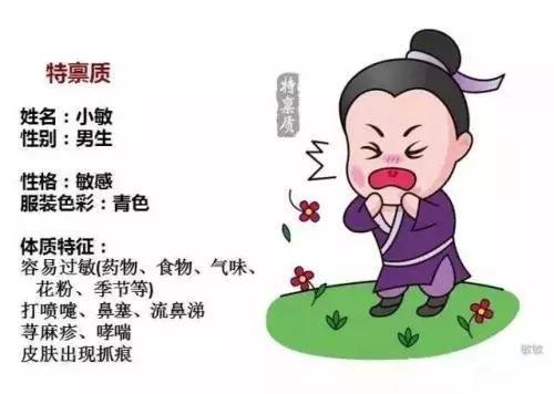 中醫體質養生,辨清體質才能養生