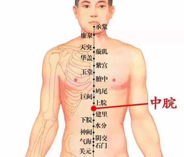 無形的負能量,也能反映在身體上的不適管理情緒健康生活
