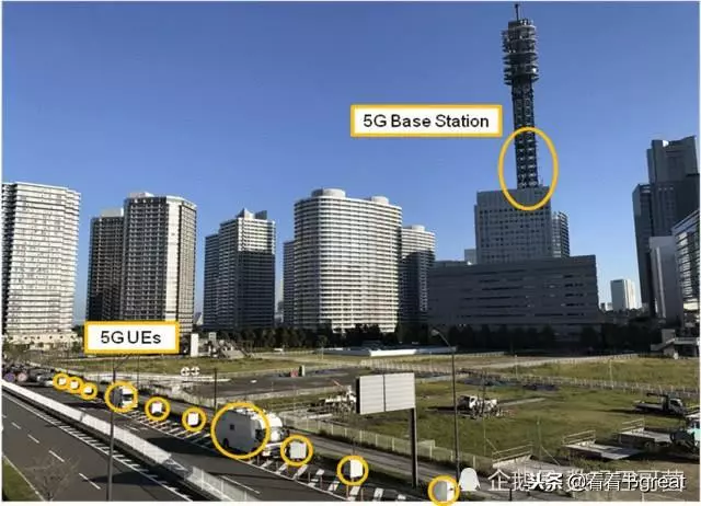 全球5G速度比拼:韓國用華為設備達到1Gbps 是美國的5倍