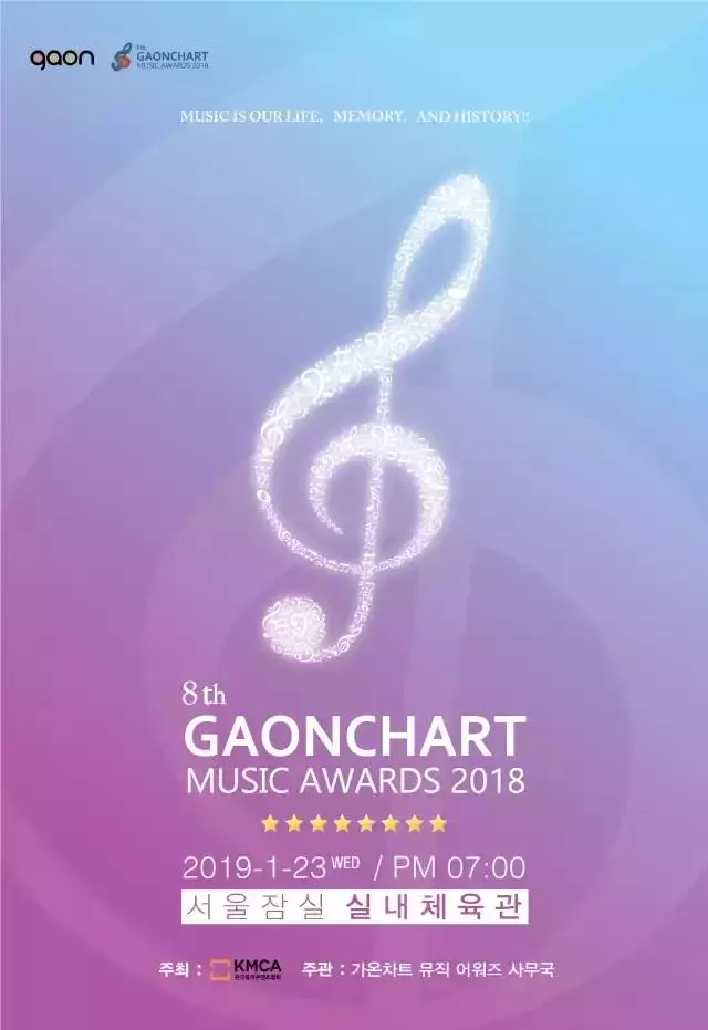 《GAON 頒獎典禮》首波出席名單公開,會是哪些歌手奪下獎項?